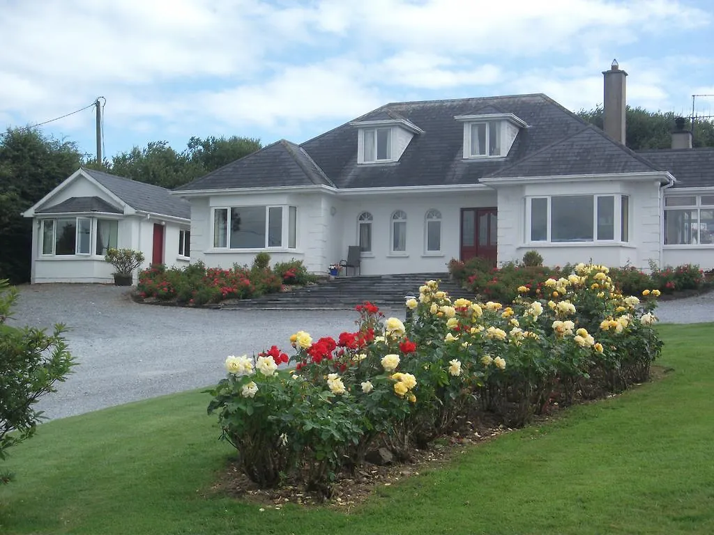 Insiara B&B contacts
